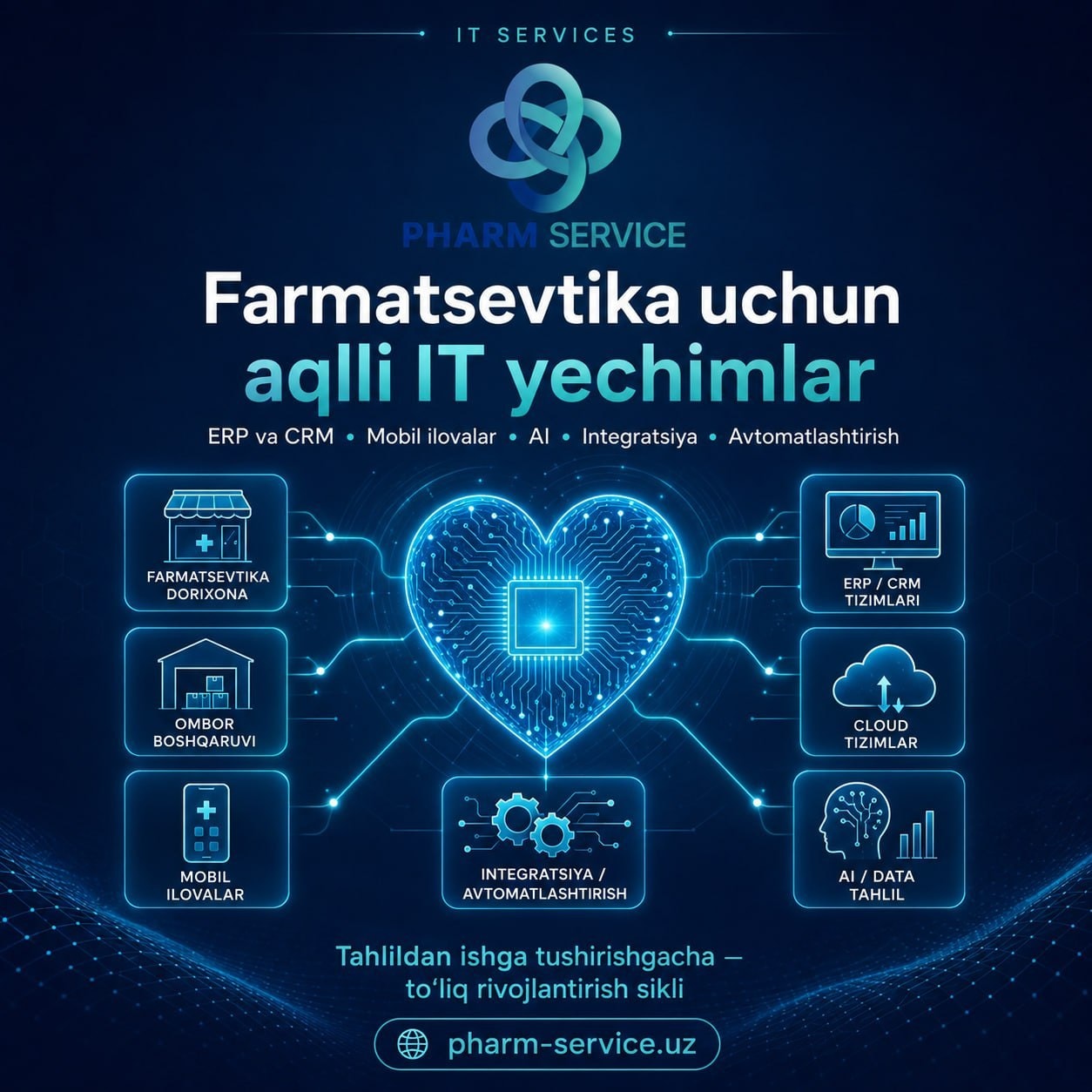 Modern IT solutions for pharmaceutical enterprises